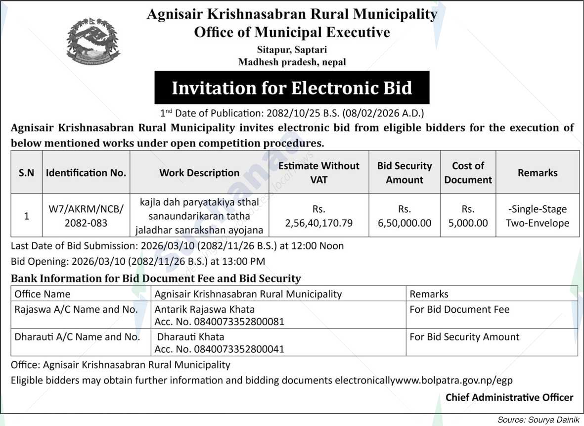 Agnisair Krishnasabran Rural Municipality