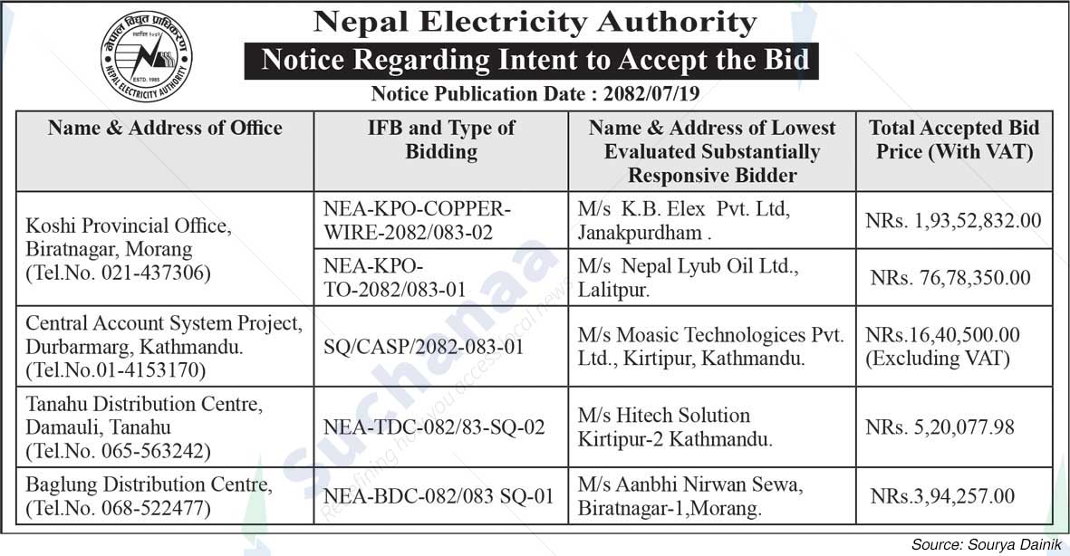 Nepal Electricity Authority