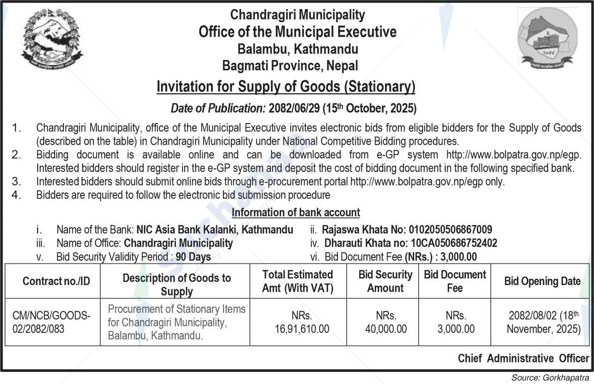 Chandragiri Municipality
