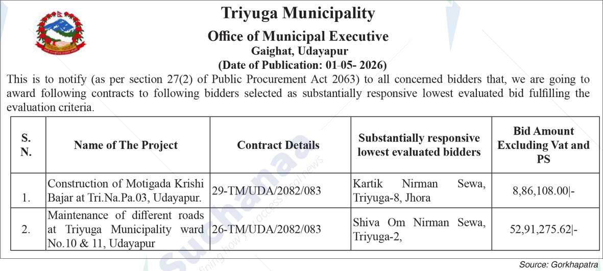 Triyuga Municipality