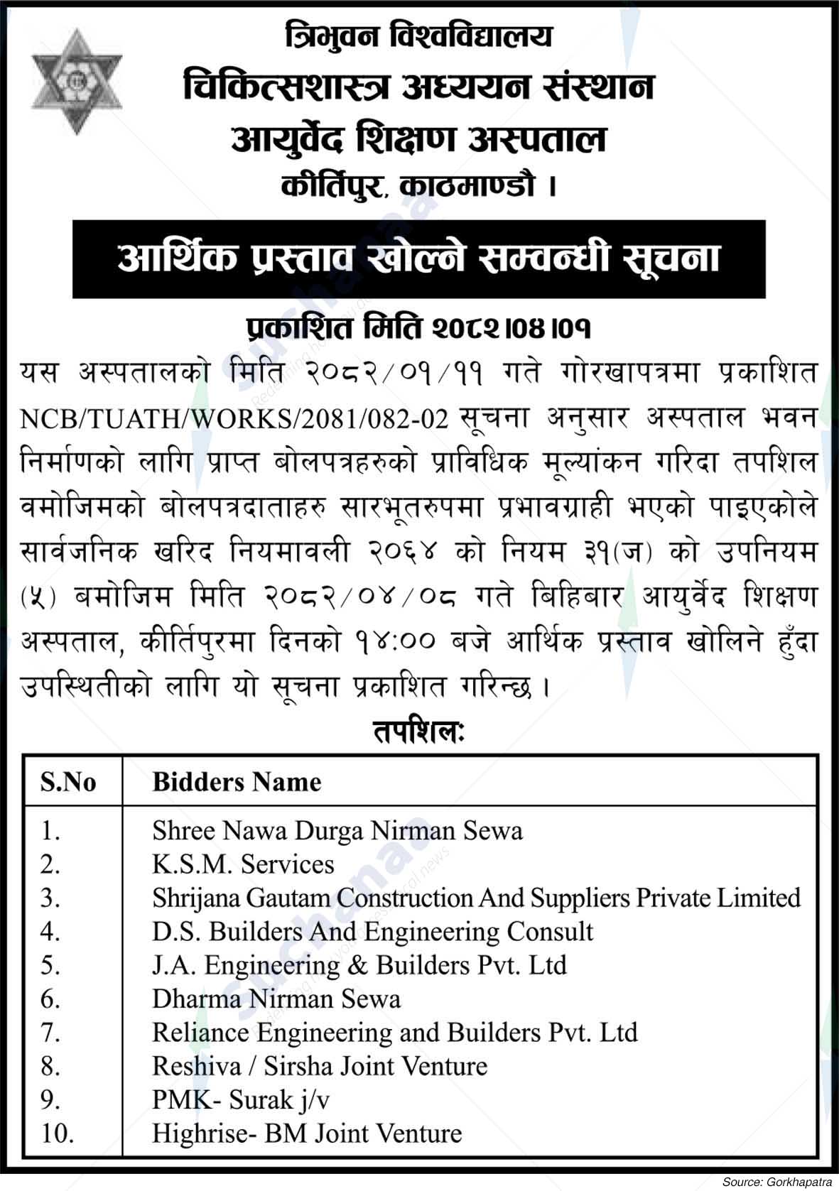 Tribhuvan University Teaching Hospital