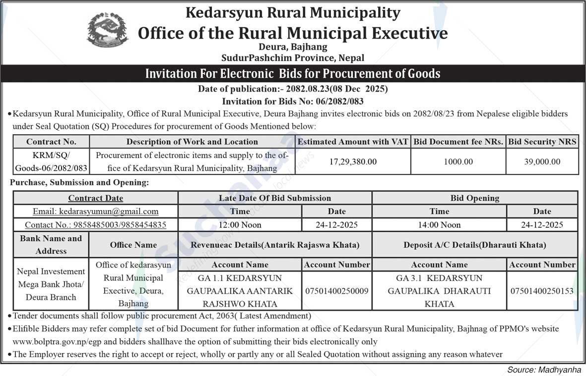 Kedarsyu Rural Municipality