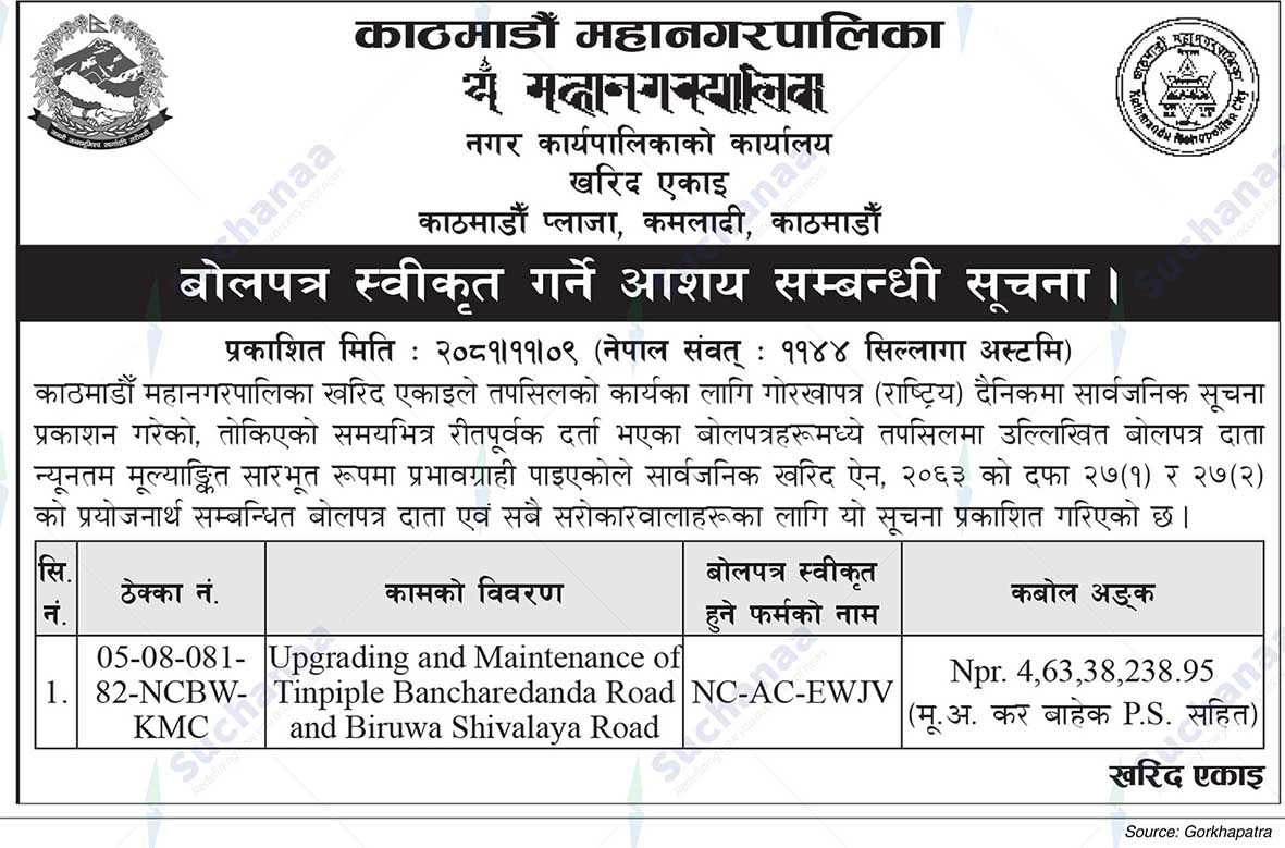 Kathmandu Metropolitan City