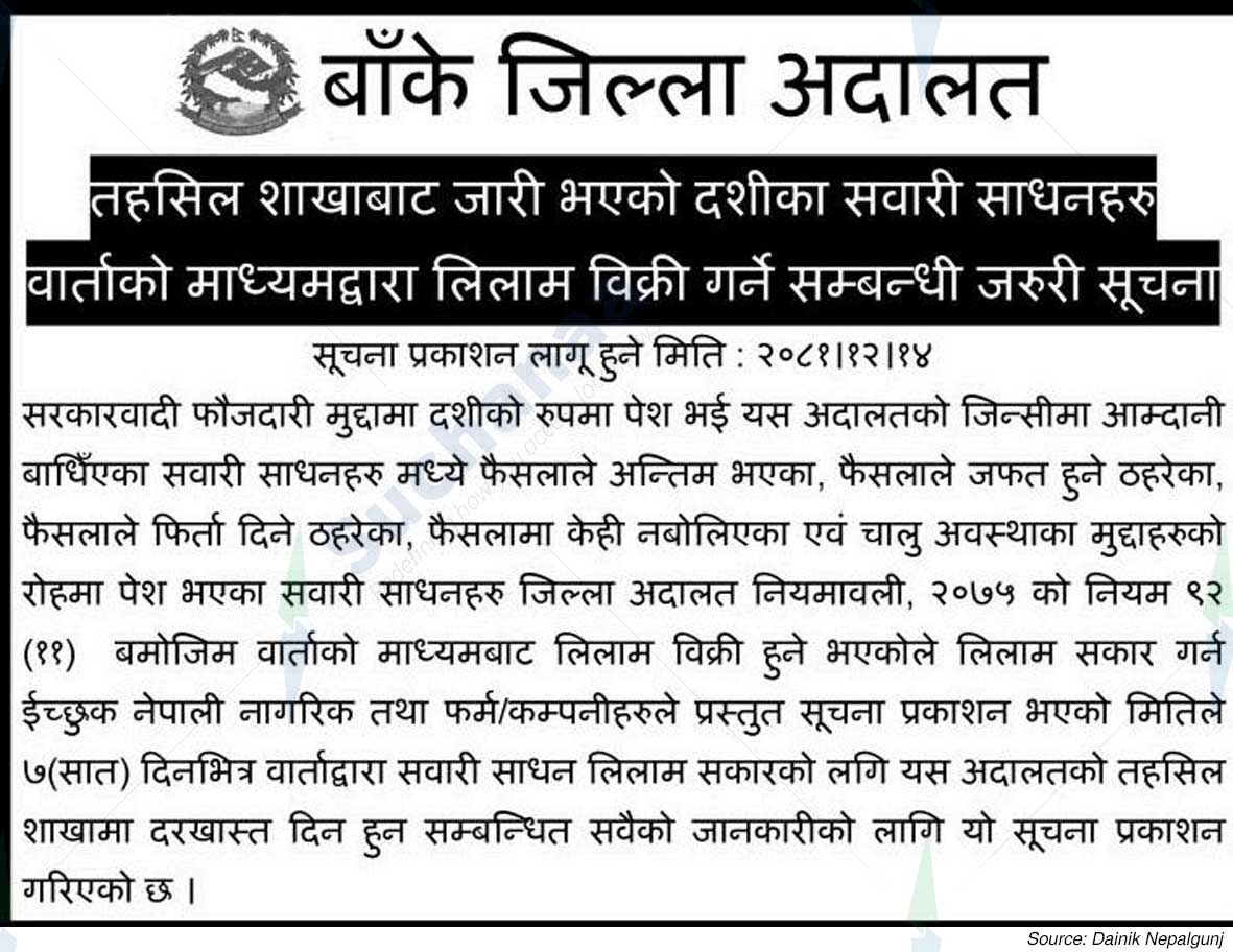 Banke District Court