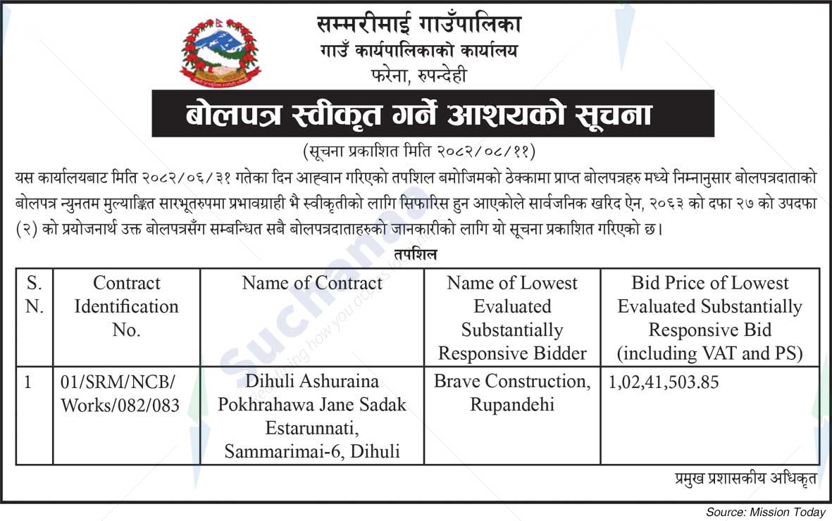 Sammarimai Rural Municipality