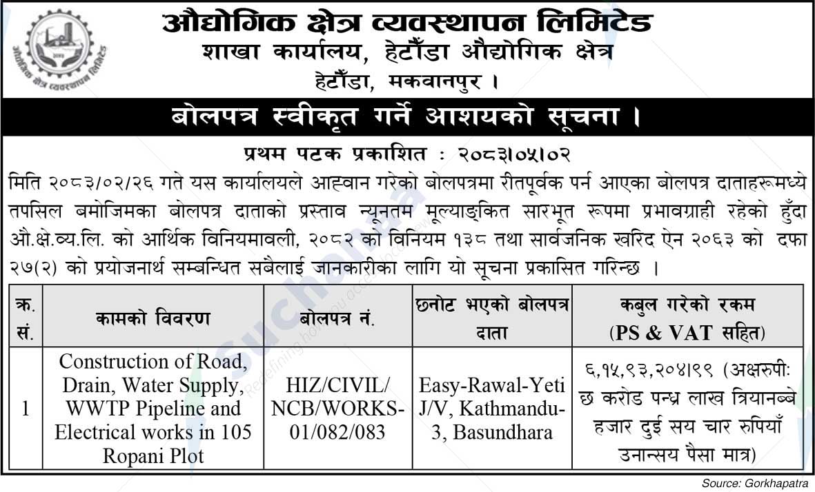 Industrial Zone Management Limitedbranch Office, Hetauda