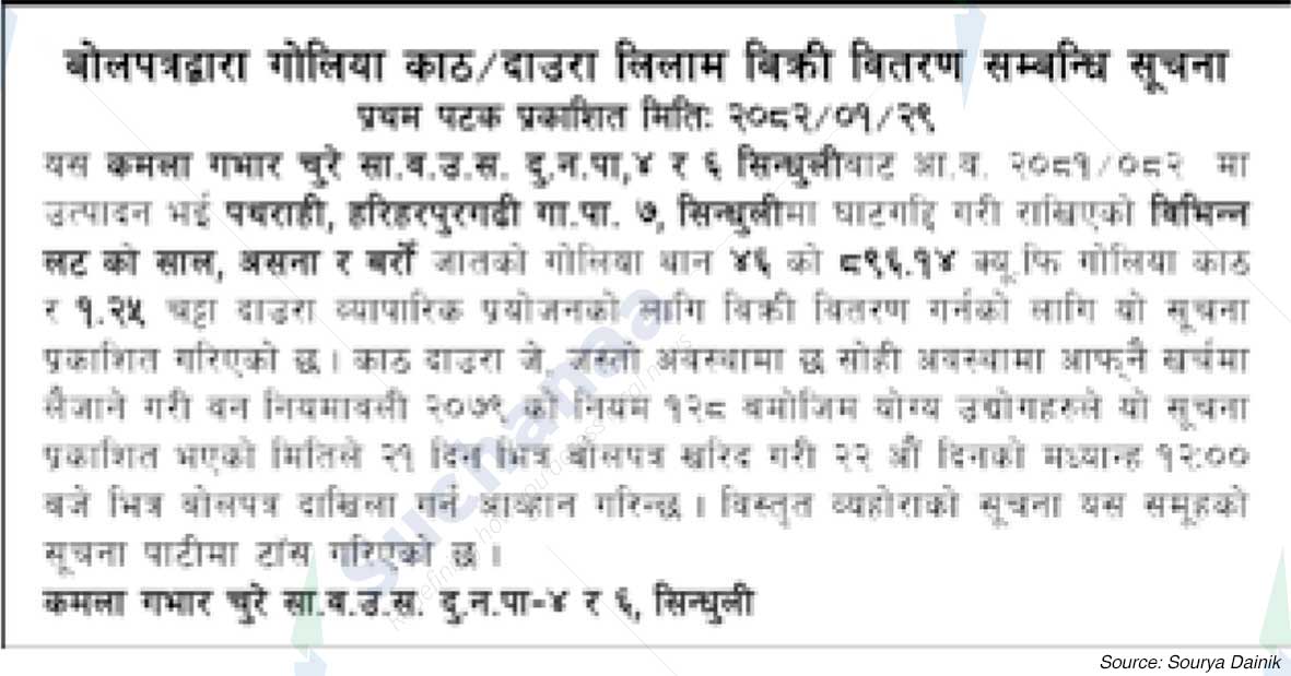 Kamala Gabhar Chure Saa.Wa.Wo.Sa.