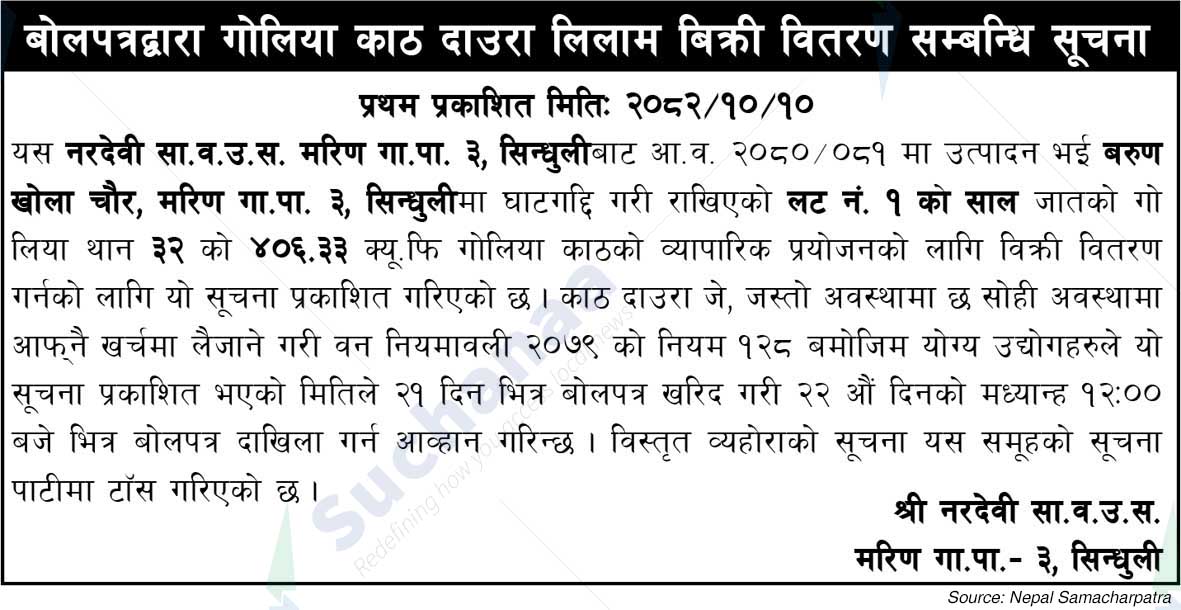 Shree Naradevi Saa.Wa.Wo.Sa.