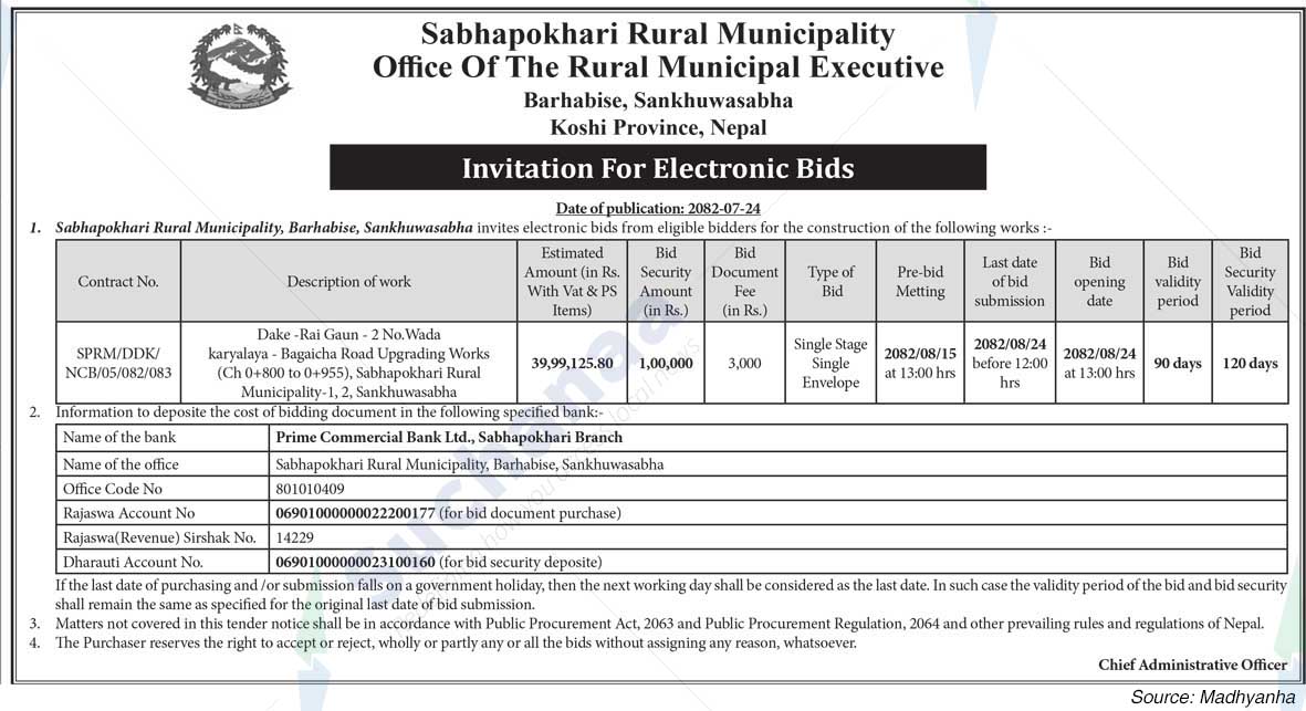 Sabhapokhari Rural Municipality