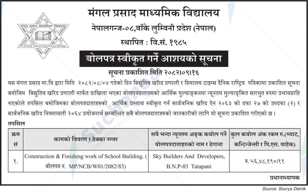 Mangal Prasad Secondary School