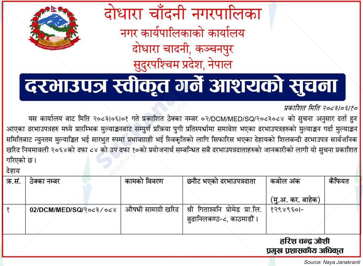Dodhara Chandani Municipality