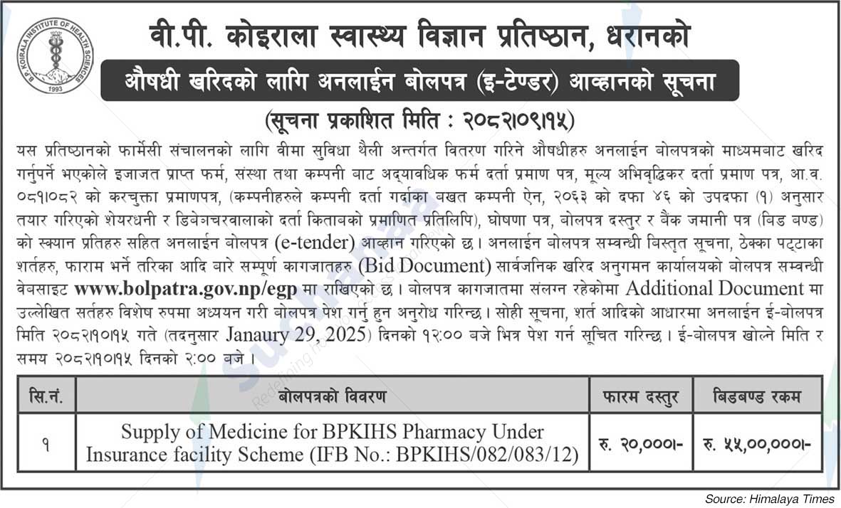 B.P. Koirala Institute of Health Sciences