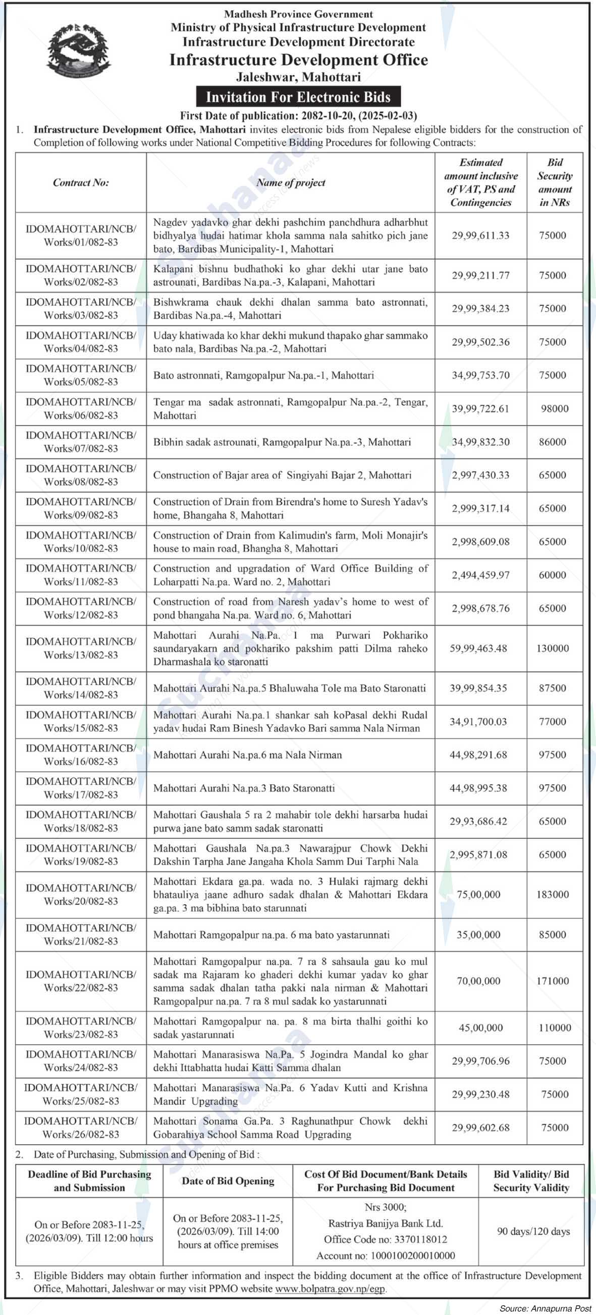 Infrastructure Development Office, Jaleshwar, Mahottari