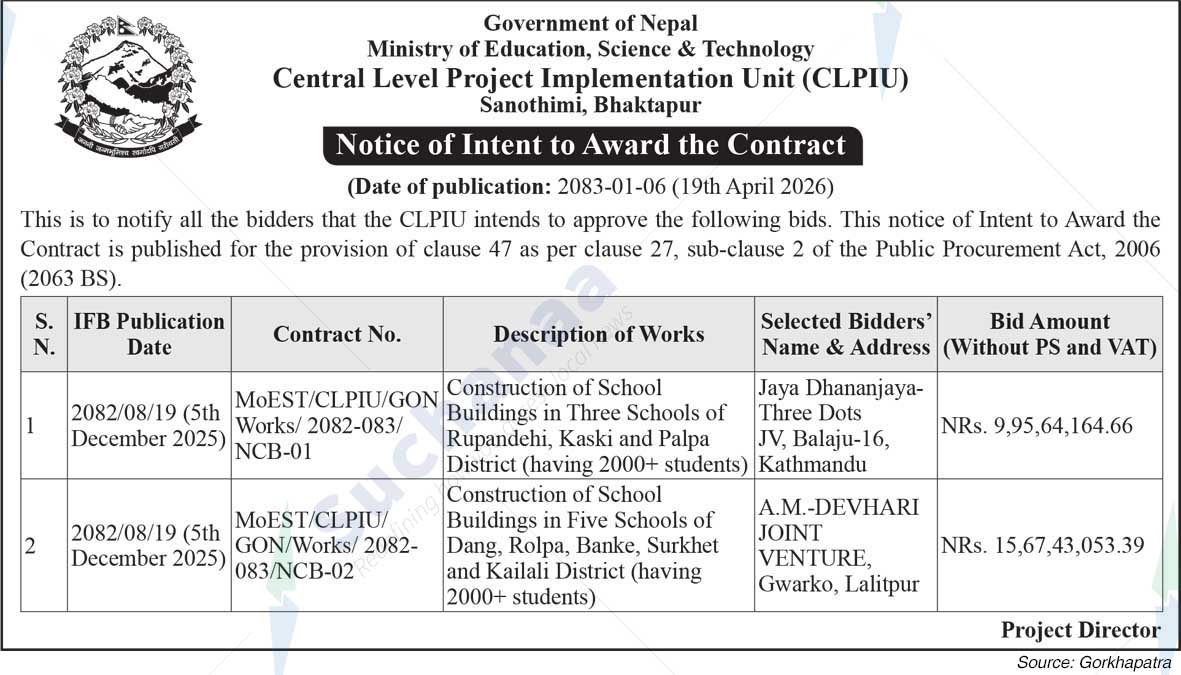 Central Level Project Implementation Unit (CLPIU), Sanothimi, Bhaktapur