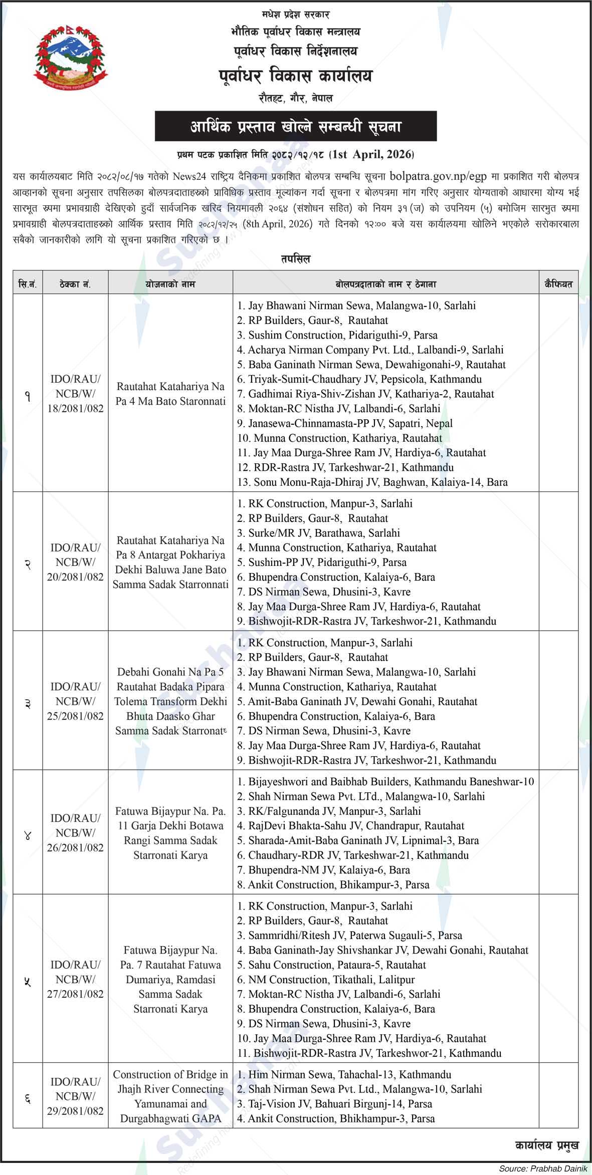 Infrastructure Development Office , Rautahat