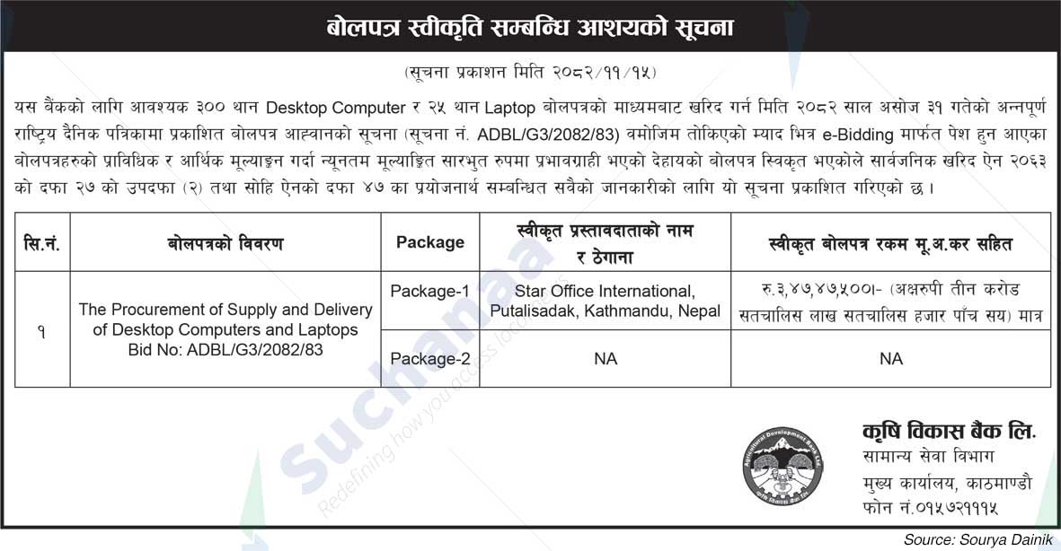 Agricultural Development Bank Limited
