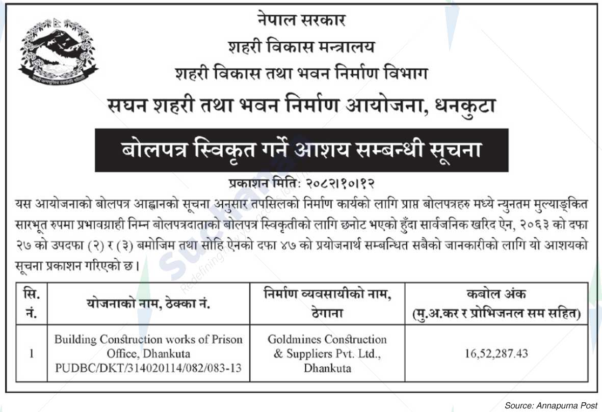 Saghan Sahari tatha Bhawan Nirman Aayojana, Dhankuta