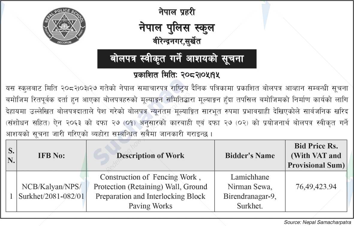 Nepal Police School, Surkhet