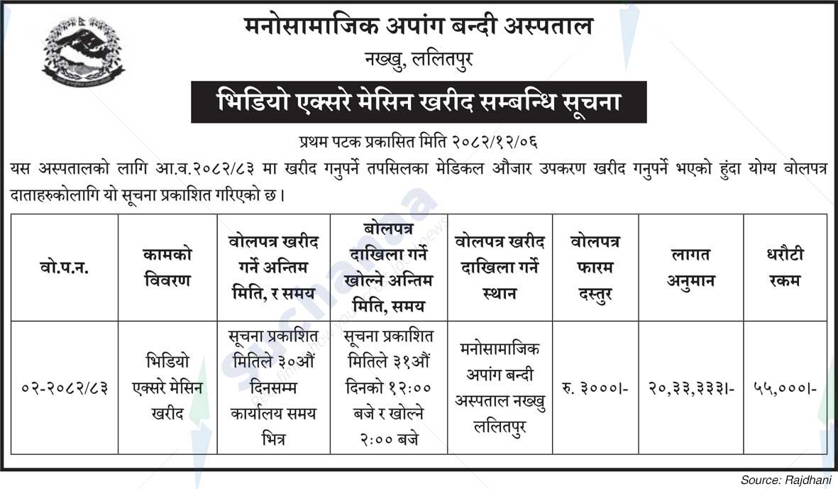 Psychosocial Disabled Prisoner Hospital, Nakkhu, Lalitpur