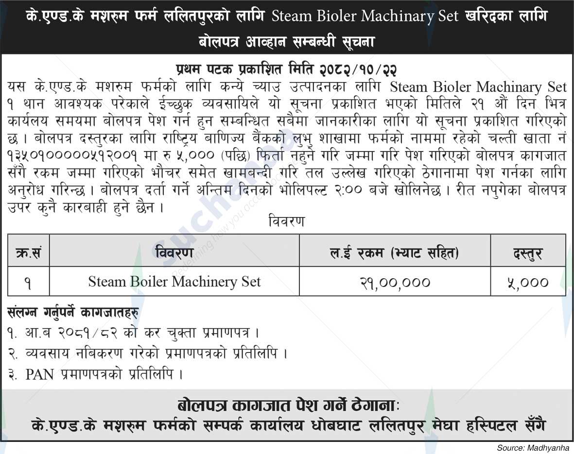 K and K Mushroom Farm Pvt.Ltd., Lalitpur