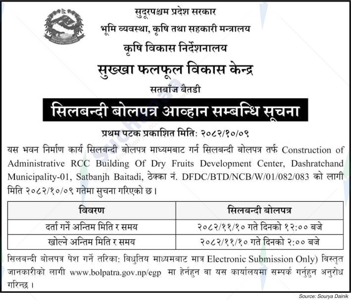 Dry Fruit Development Center, Baitadi