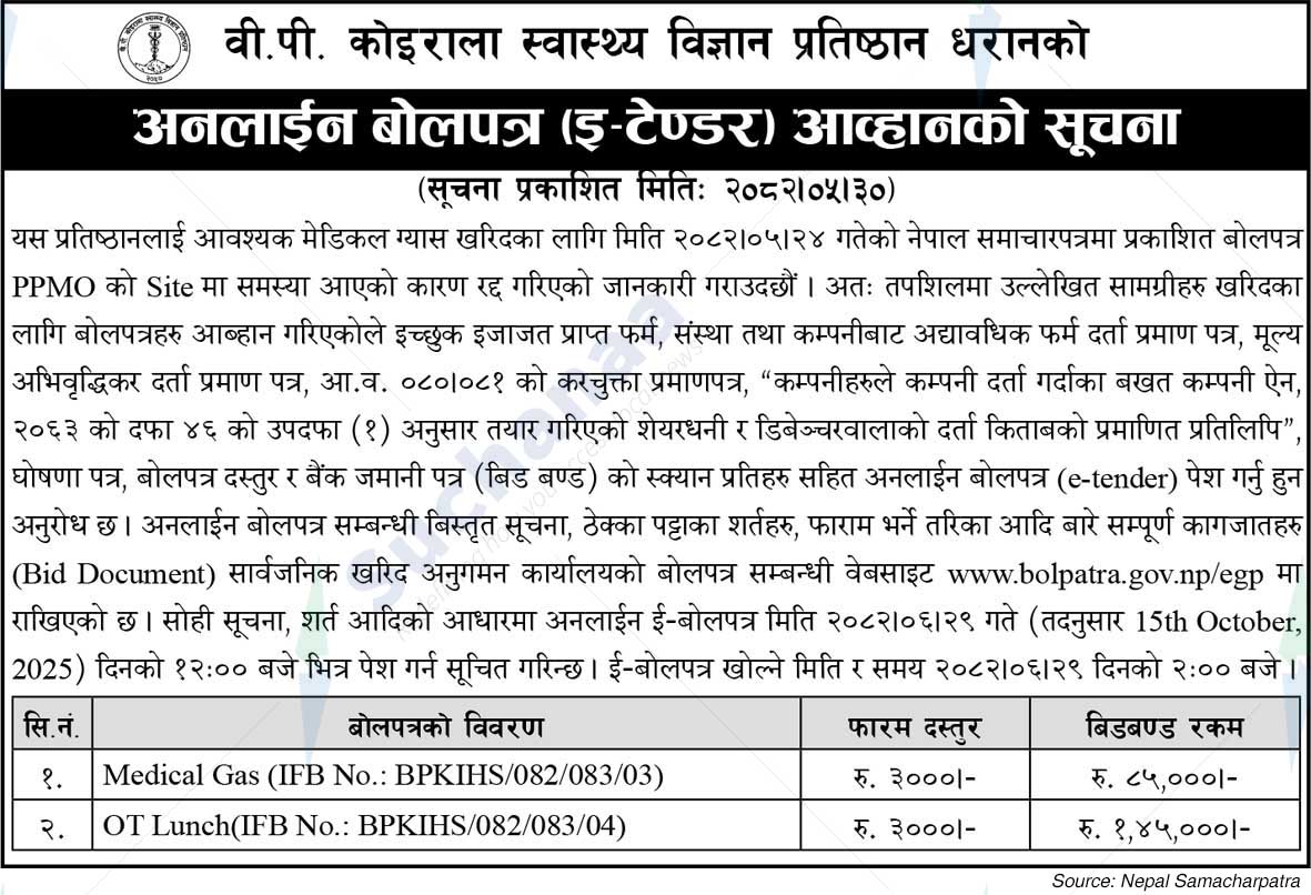 B.P. Koirala Institute of Health Sciences