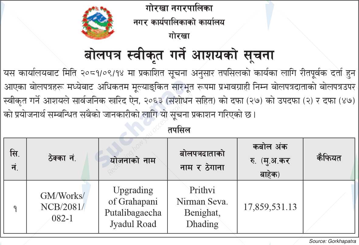 Gorkha Municipality