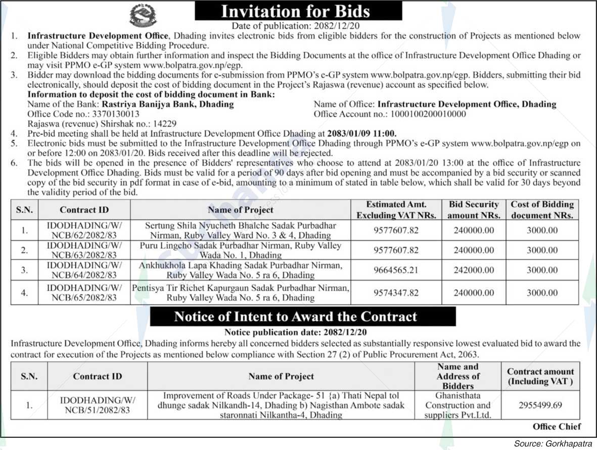 Infrastructure Development Office, Dhading