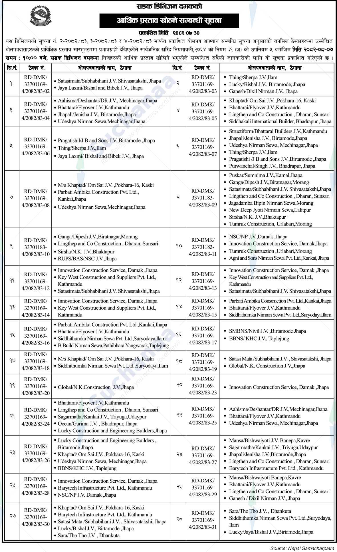 Road Division, Damak