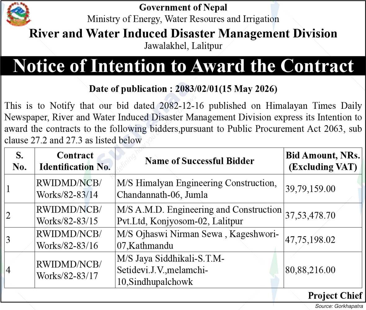 River and Water Induced Disaster Management Division, Jawalakhel, Lalitpur