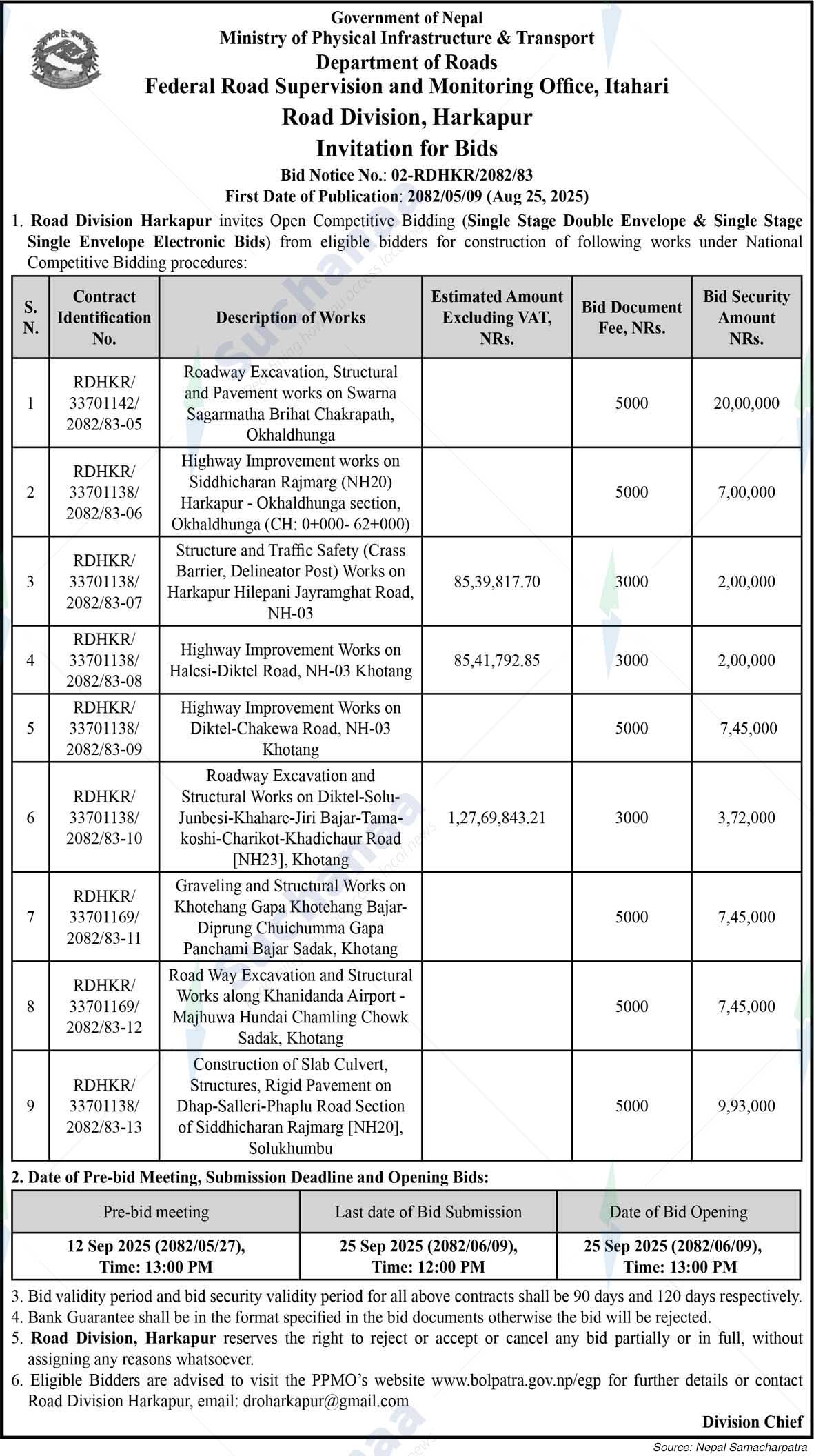 Road Division, Harkapur