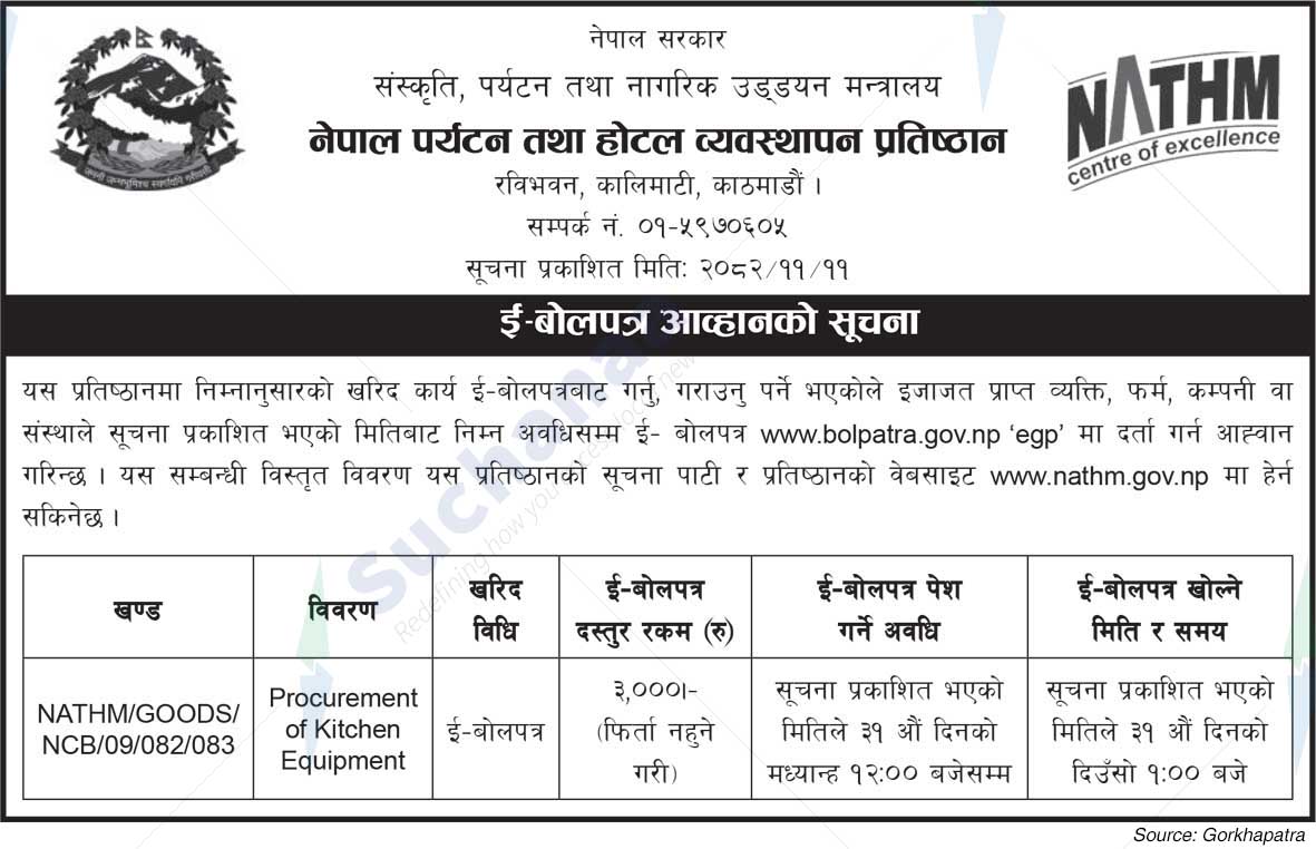 Nepal Academy of Tourism and Hotel Management (NATHM)