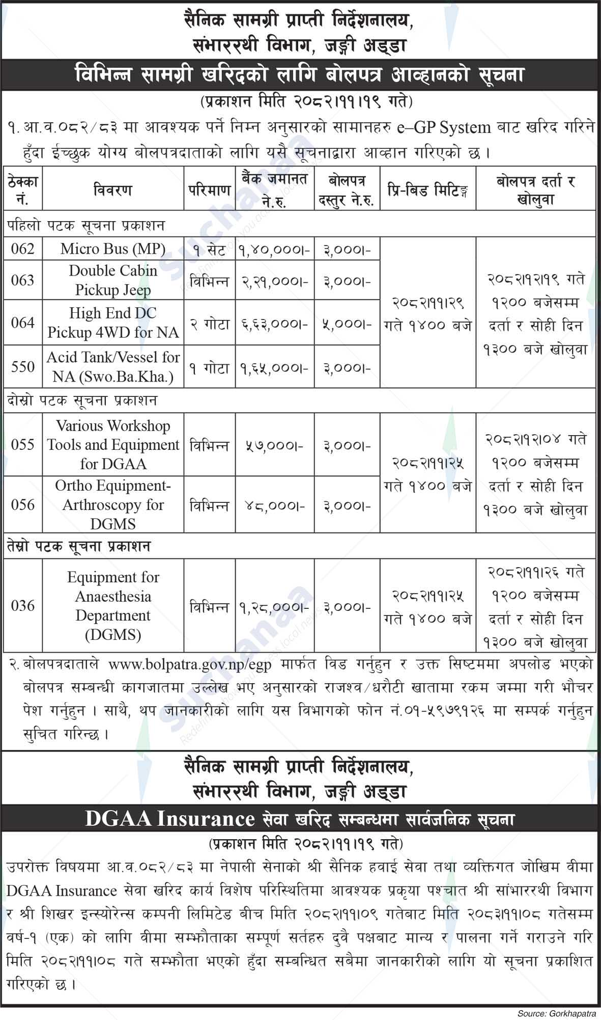 Master General of Ordnance (Provision)