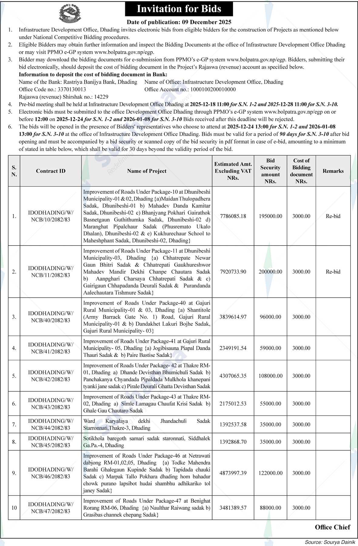 Infrastructure Development Office, Dhading