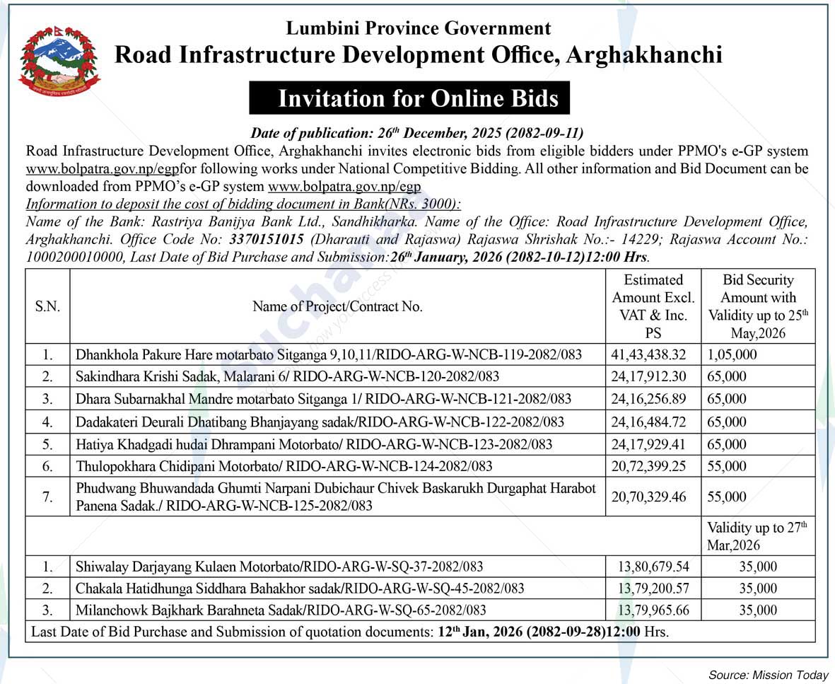 Road Infrastructure Development Office, Arghakhanchi
