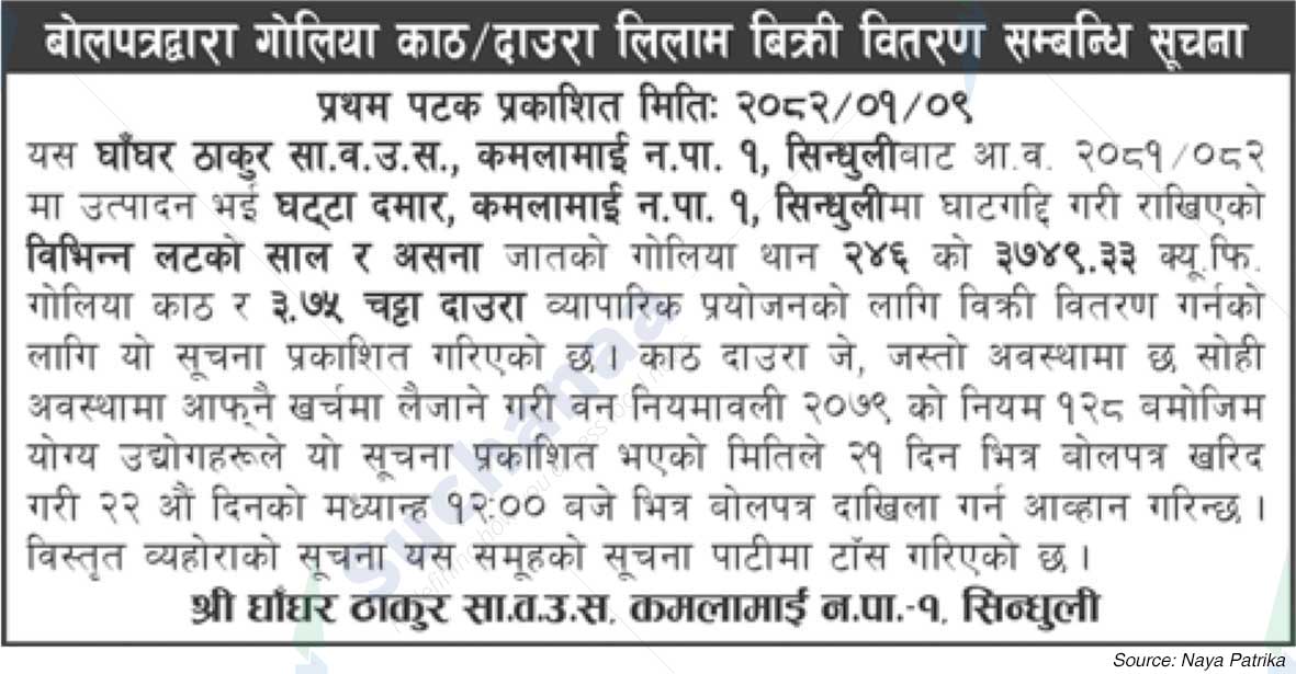 Ghanghar Thakur Saa.Wa.Wo.Sa.