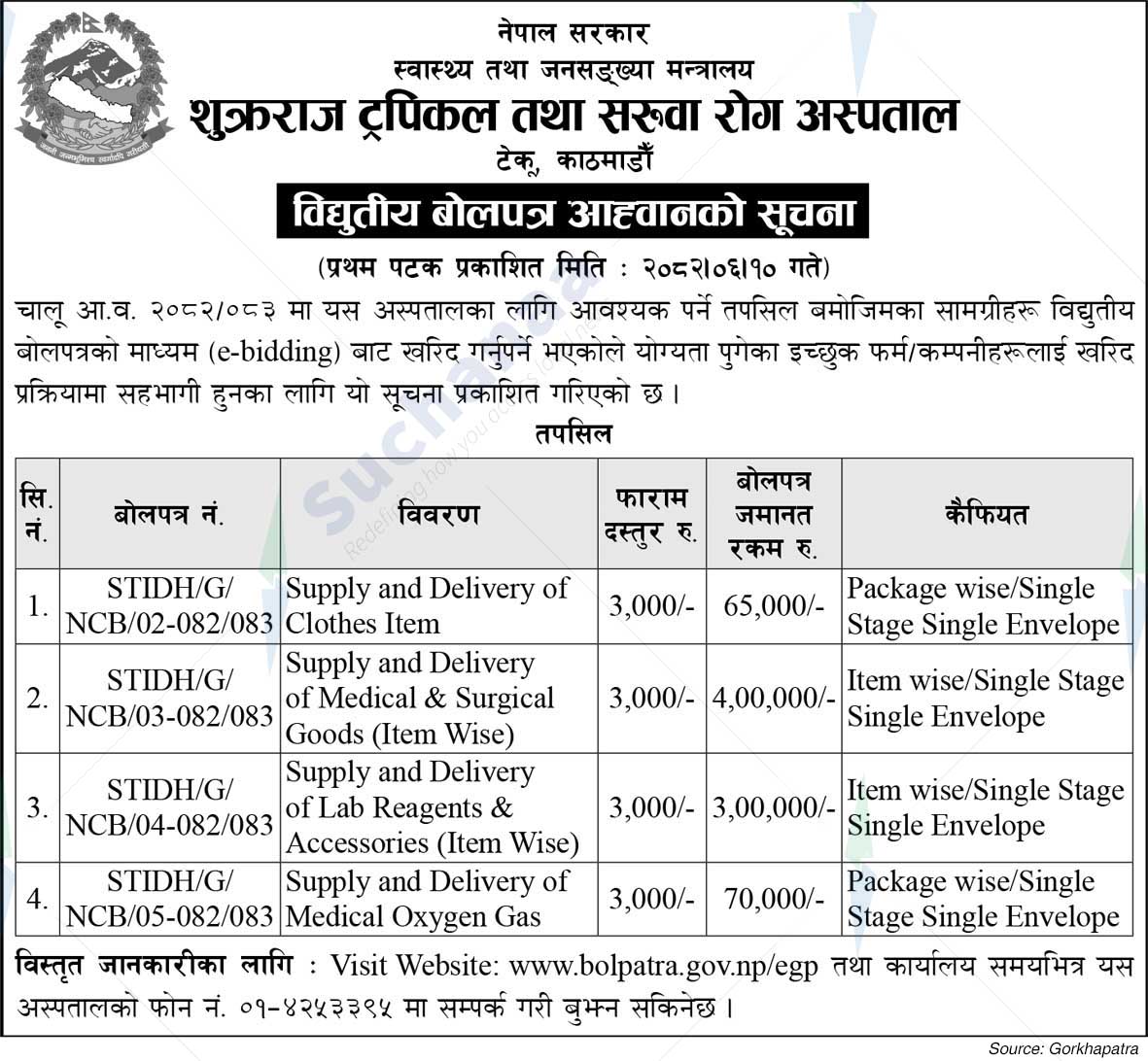Shukraraj Tropical and Infectious Diseases Hospital