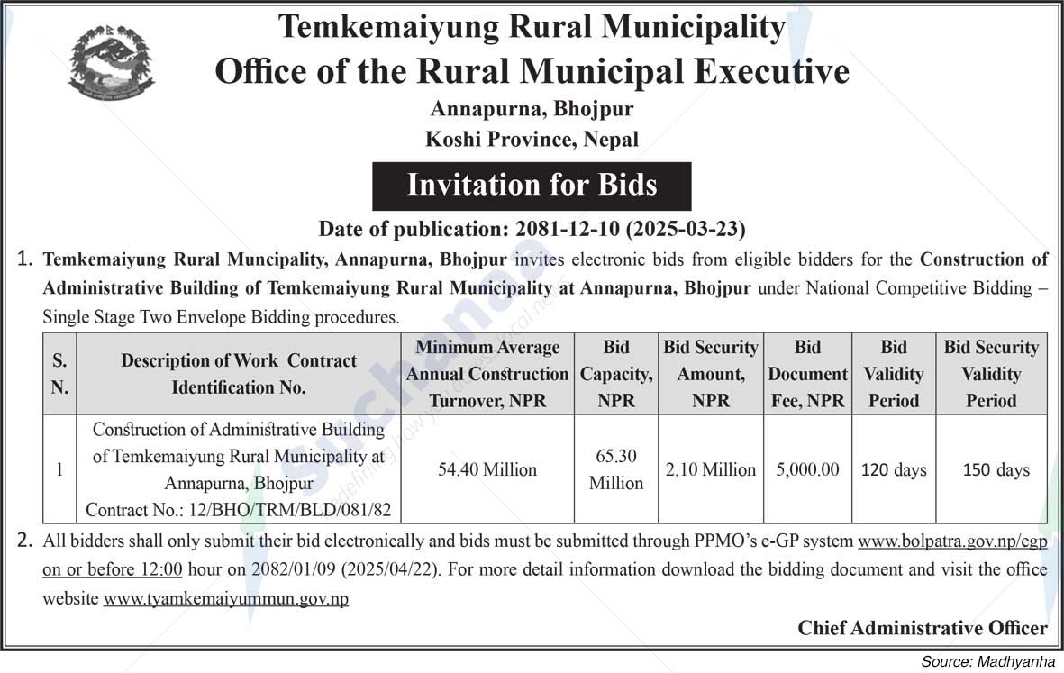 Temkemaiyung Rural Municipality