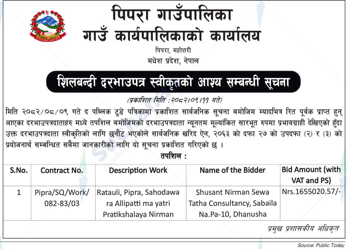 Pipra Rural Municipality