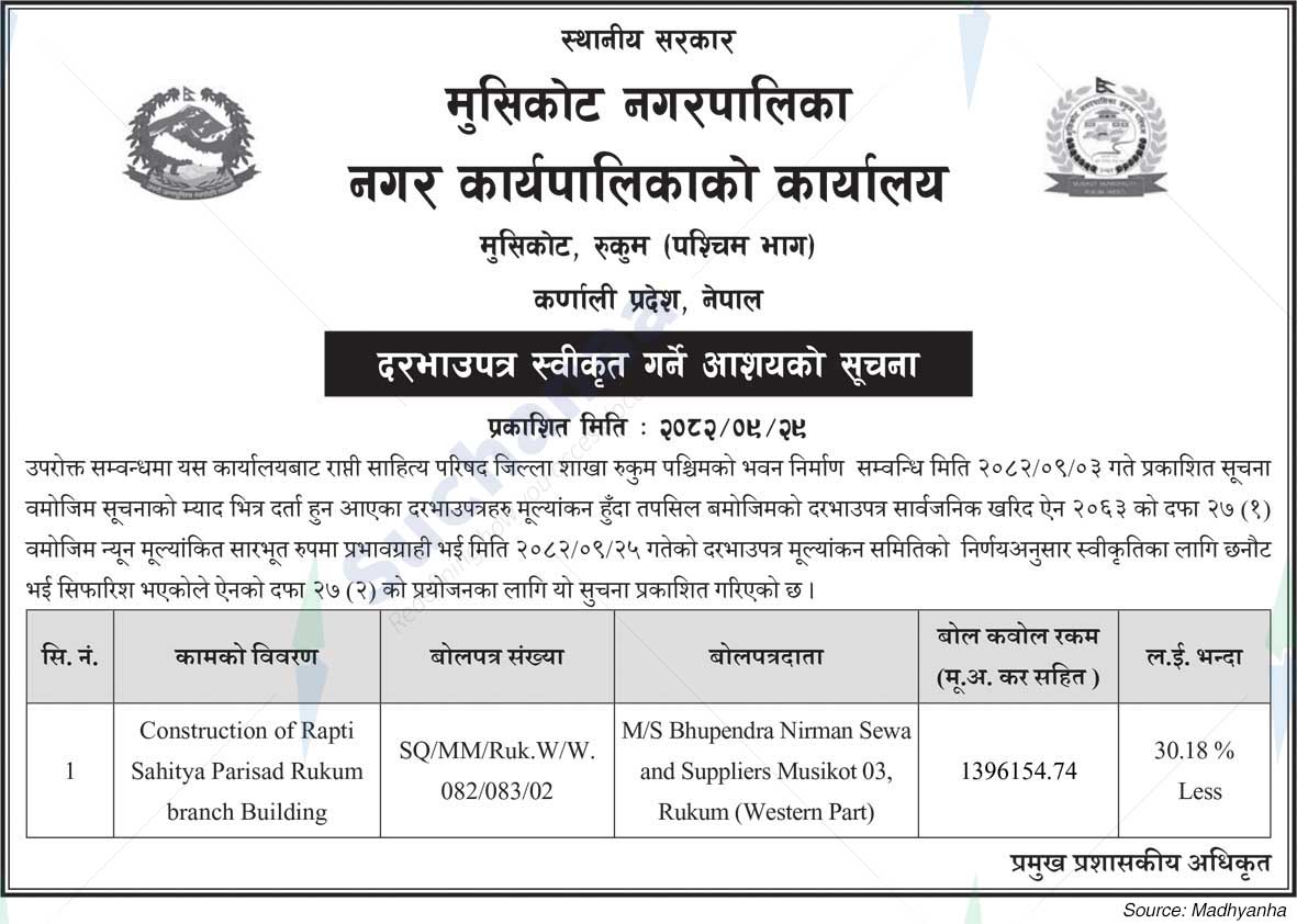 Musikot Municipality