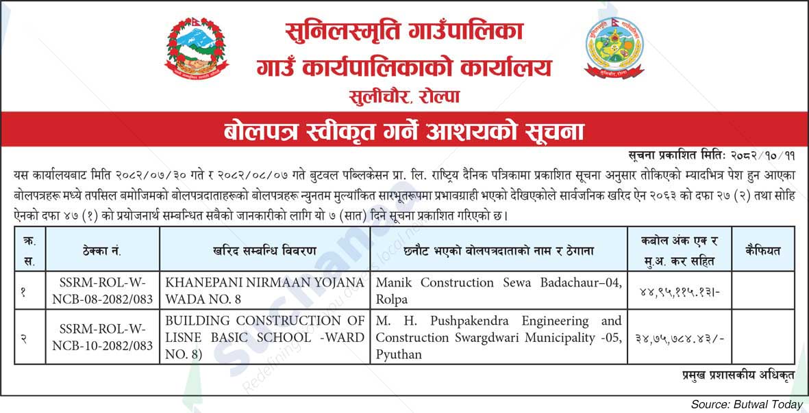 Sunilsmriti Rural Municipality