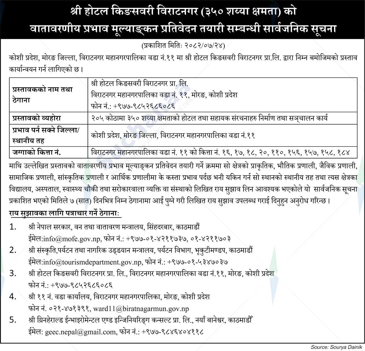 Shree Hotel Kingswari Biratnagar Pvt. Ltd