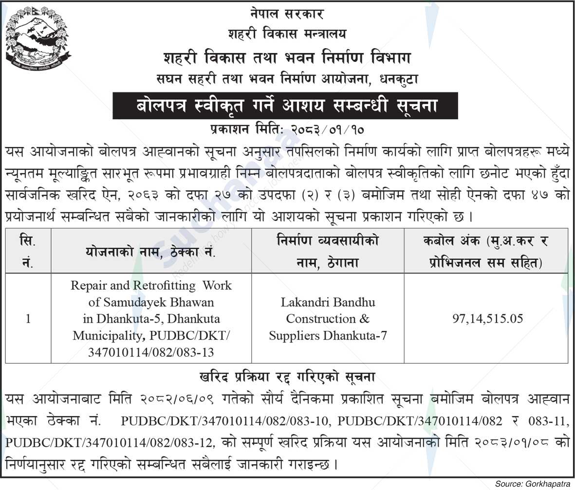 Project Office of Urban Development and Building Construction, Dhankuta