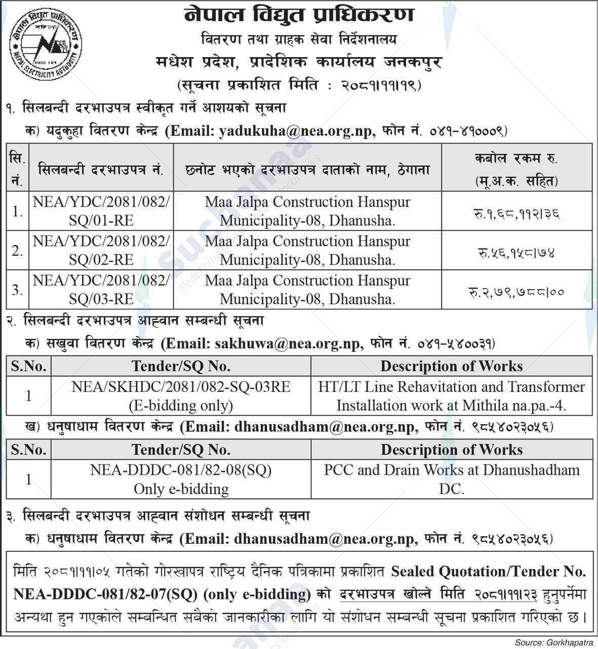 Nepal Electricity Authority