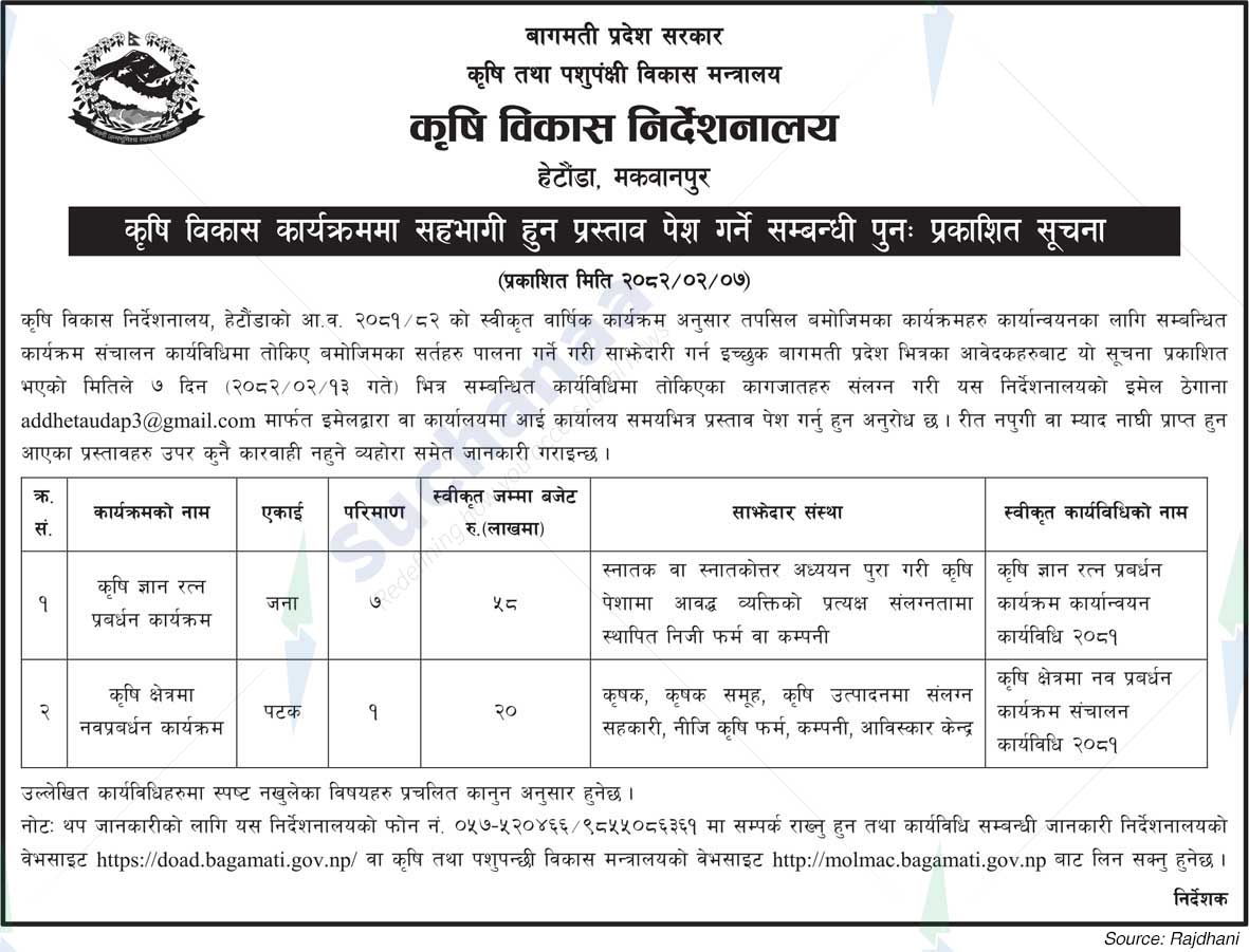 Directorate of Agricultural Development