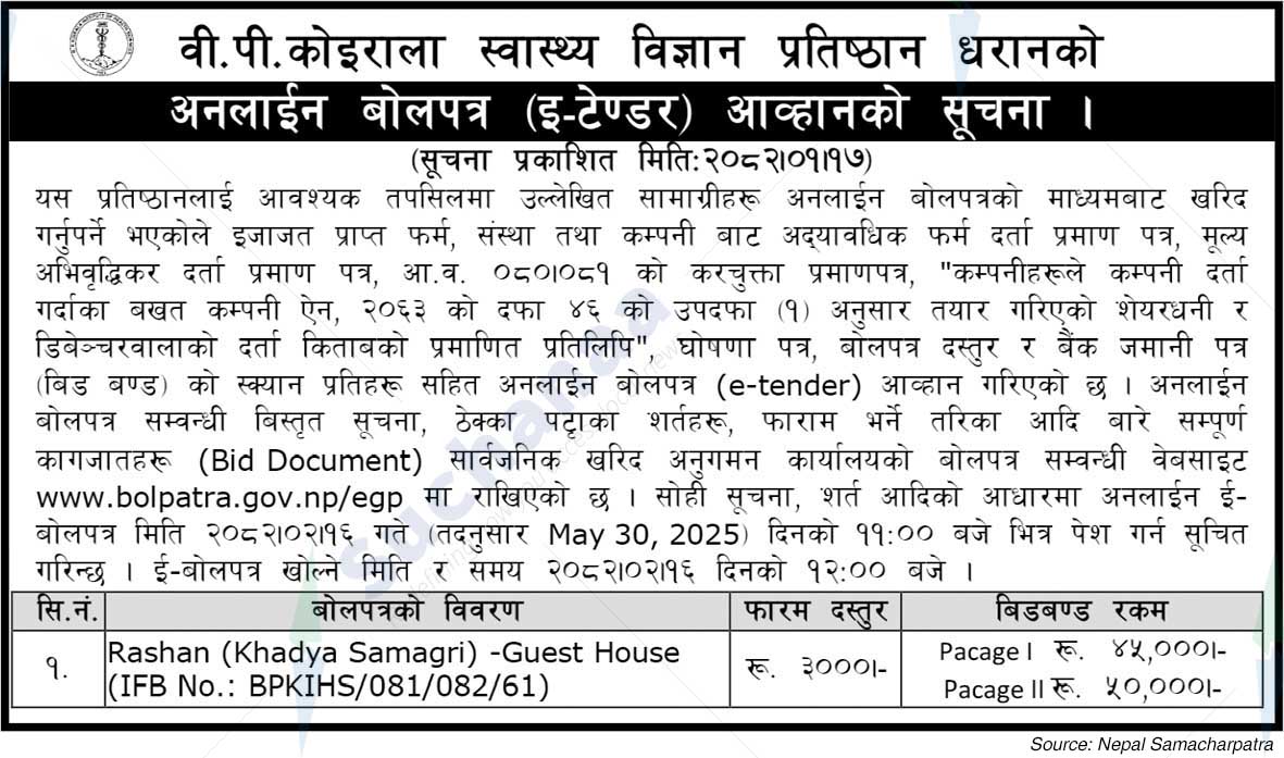 B.P. Koirala Institute of Health Sciences