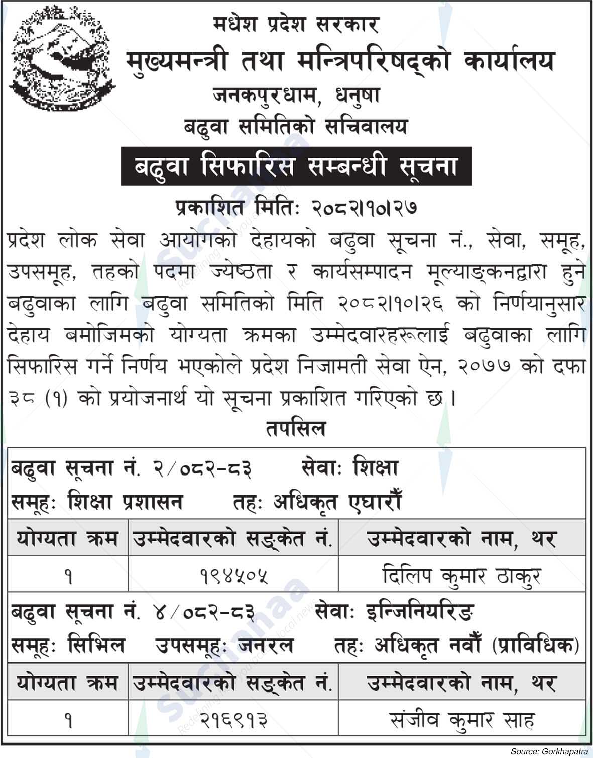 Office of the Chief Minister and Council of Ministers, Madhesh