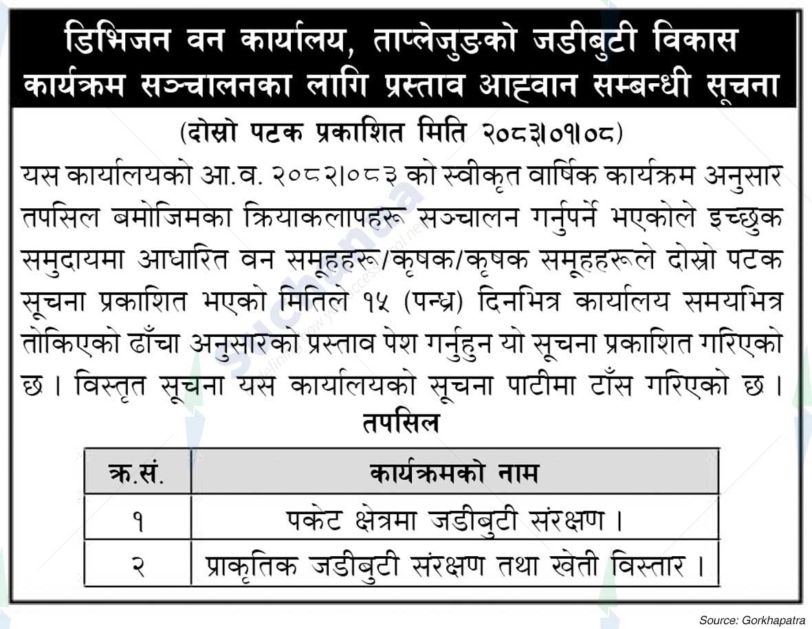 Division Forest Office, Taplejung