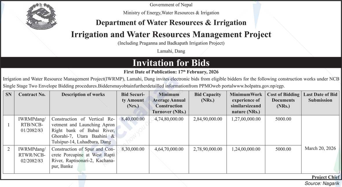 Irrigation and Water Resources Management Project, Dang