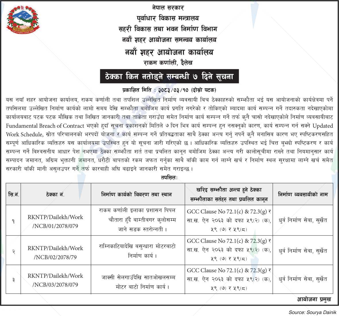 New City Planning Office